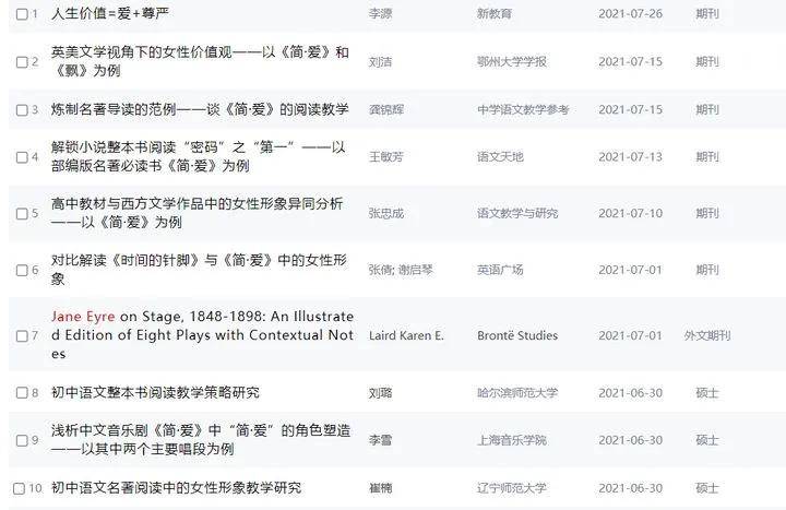 以《简·爱》为例,谈"沉浸式"阅读_海伦彭斯