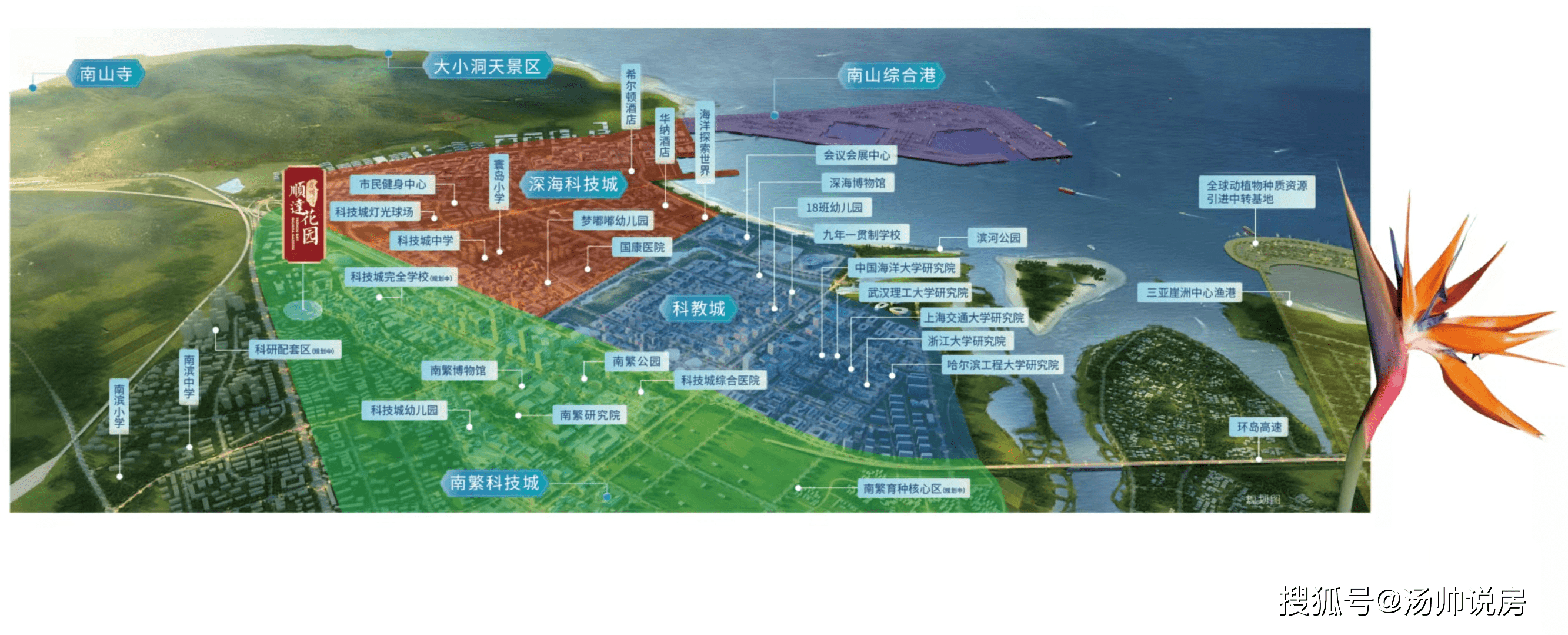 三亚崖州区和崖州科技城新区在售项目汇总,有兴趣的可以看看!