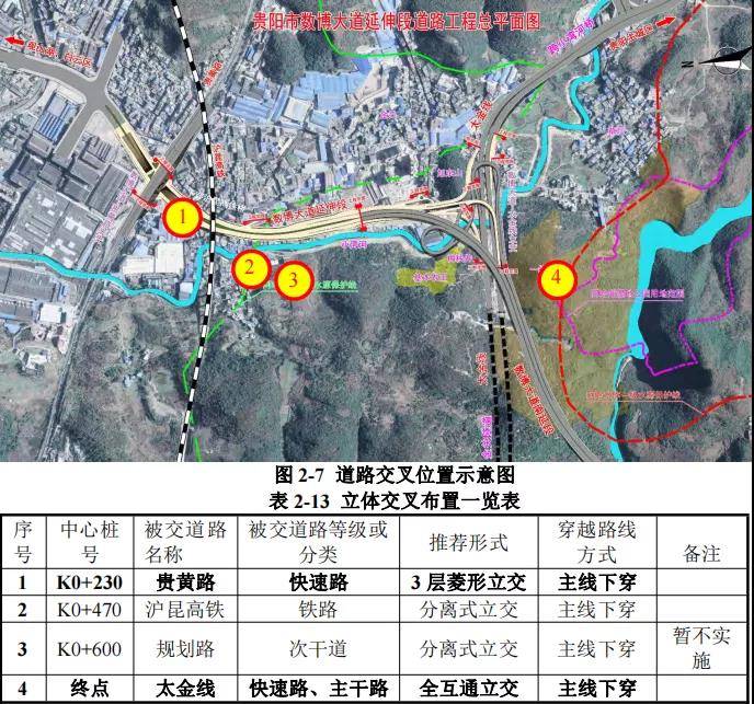 贵阳又要新建道路啦涉及数博大道太金线