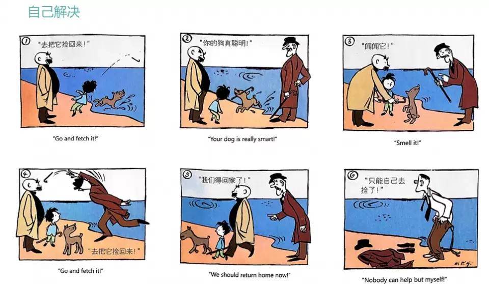 读父与子 悟家教经—第三十七讲:为自己负责