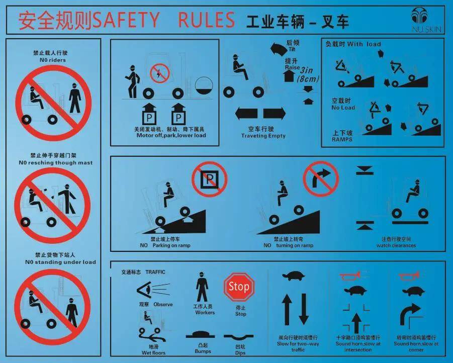 叉车充电管理措施 叉车充电管理措施 充电前: 1.