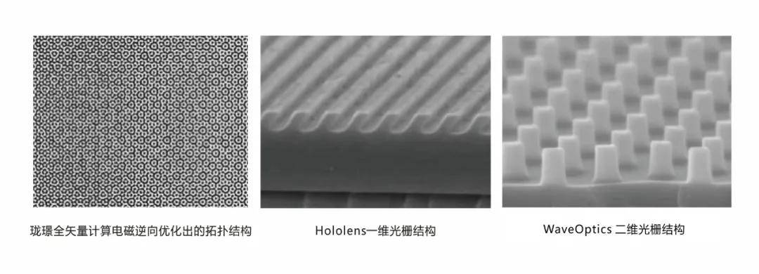 珑璟光电正式发布衍射光波导模组_光栅