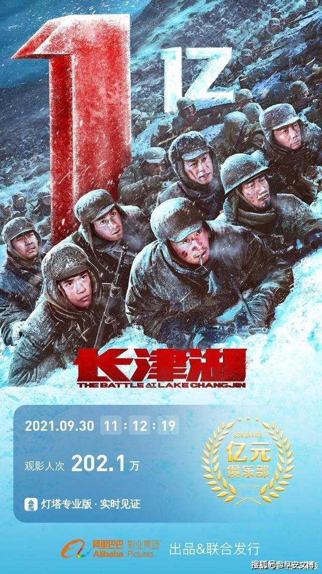 贺长津湖上映首日票房破亿_血战长津湖