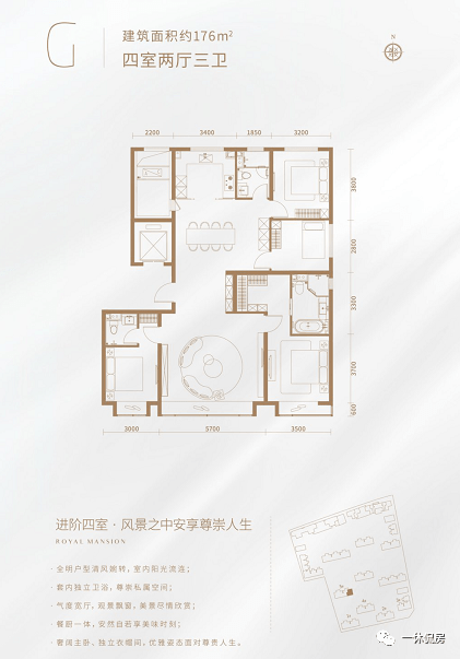 金融街武夷融御二期:通州位置最好的新盘?_户型