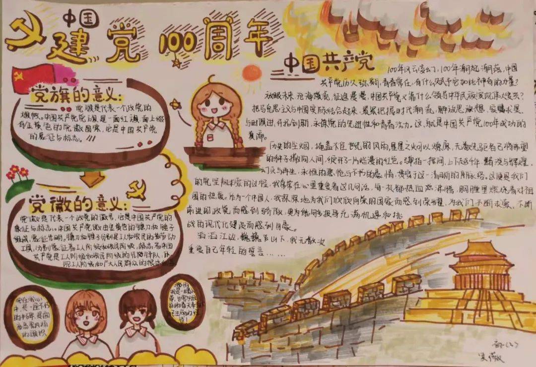 建党100周年手抄报比赛表彰名单