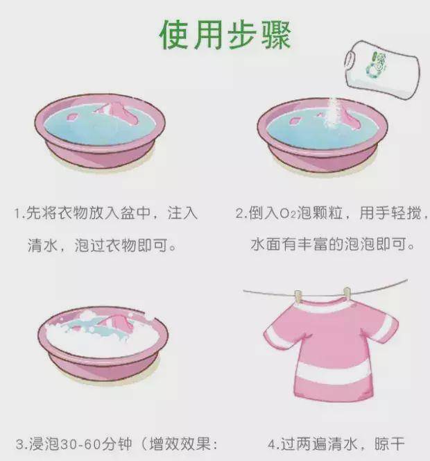 中国化学家研发5年,发明了这款"泡洗颗粒",污渍一泡就