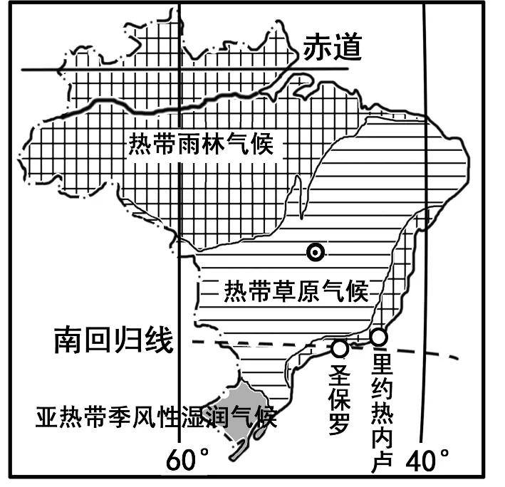 (3)地势:北高南低. 2.气候:主要是热带雨林气候,热带草原气候和亚热