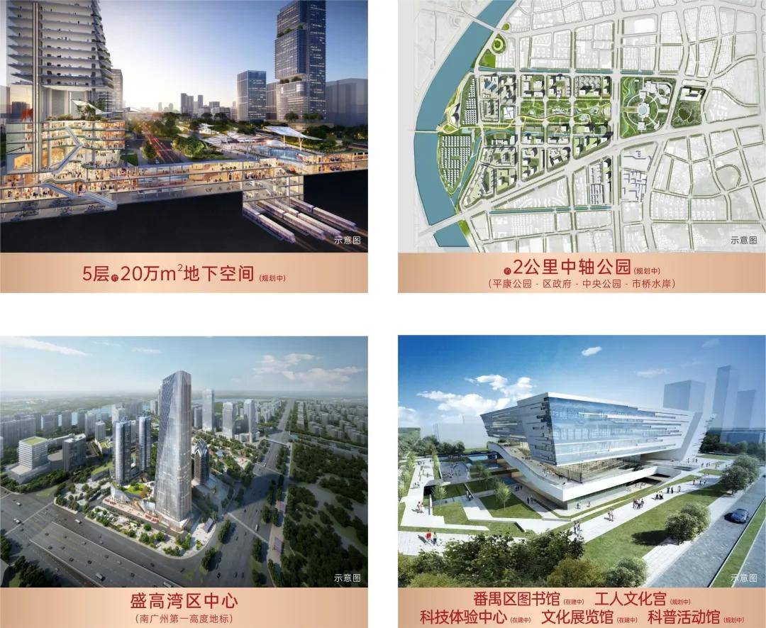 tod双子星,撑起番禺新中心!万博之后,它是南广州的扛把子