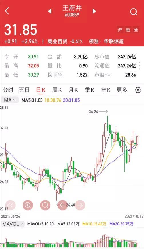【金斗云智投】【个股精评】欣旺达/水井坊/67_搜狐