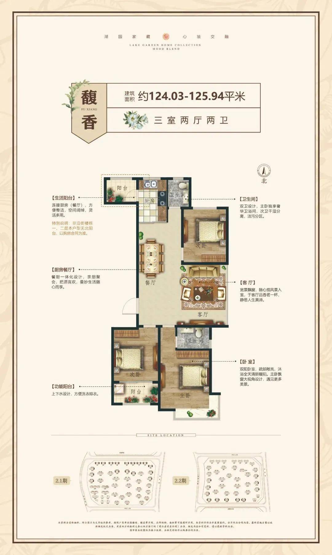 约125,143,151,171 ㎡等多种户型,项目地址:诸城市南湖区环湖东路