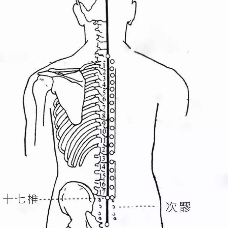 能够有效缓解痛经:分别是三阴交,陷谷穴,十七椎穴
