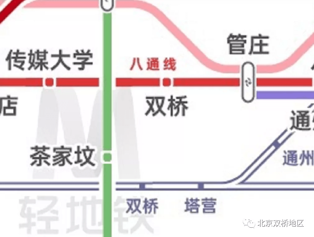 原创2035双桥地区地铁amp市郊铁路规划谁主沉浮