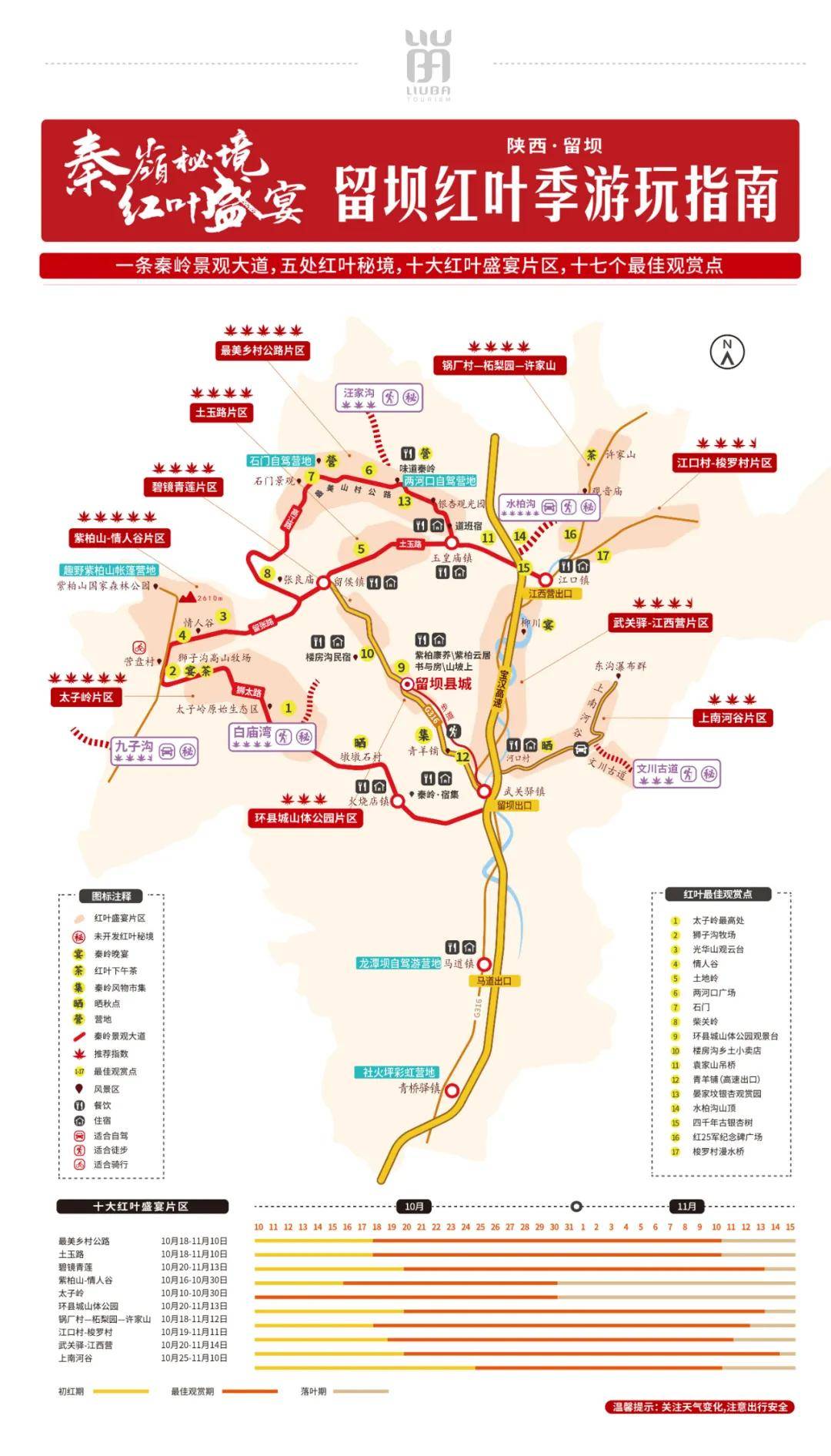 2021年留坝红叶季最新游玩全攻略,带你畅玩秦岭多彩之