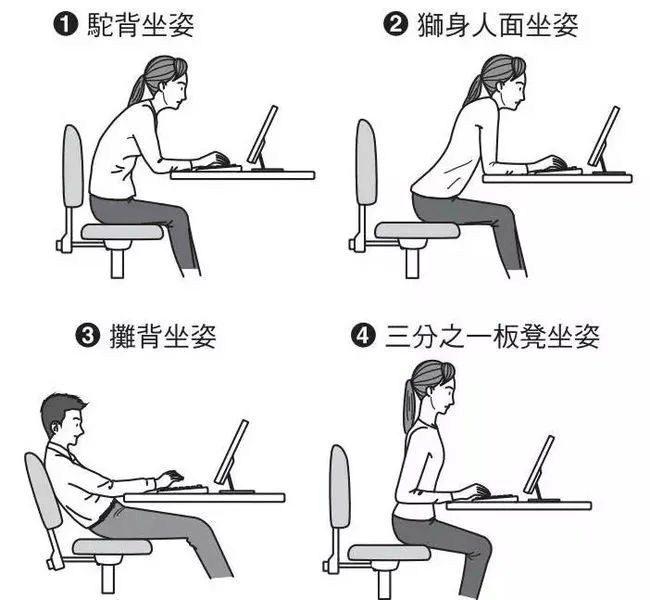 上~ 双肩放松,避免头颈部过度前屈或过度后仰, 来减轻长时间端坐引起