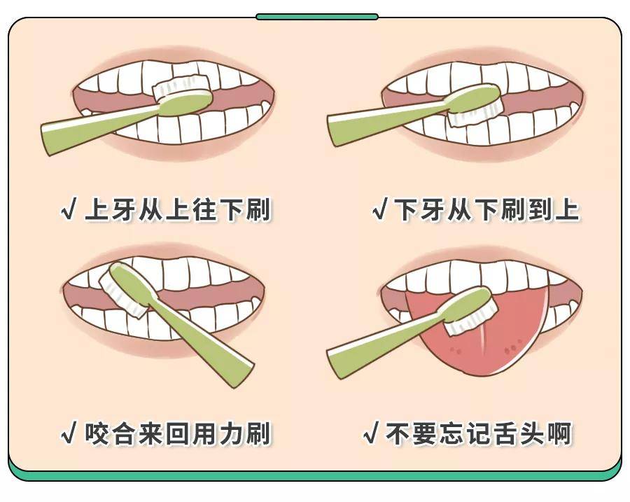 5岁儿童蛀牙率70%！别只＂控糖＂了,这件事更要紧！