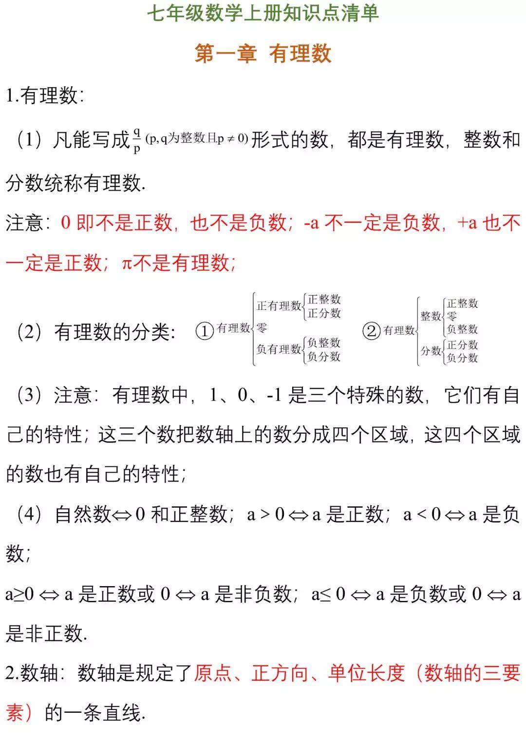 原来王嘉尔张哲瀚早就认识 初中数学7 9年级上册期中考试复习重点知识 快给孩子收藏