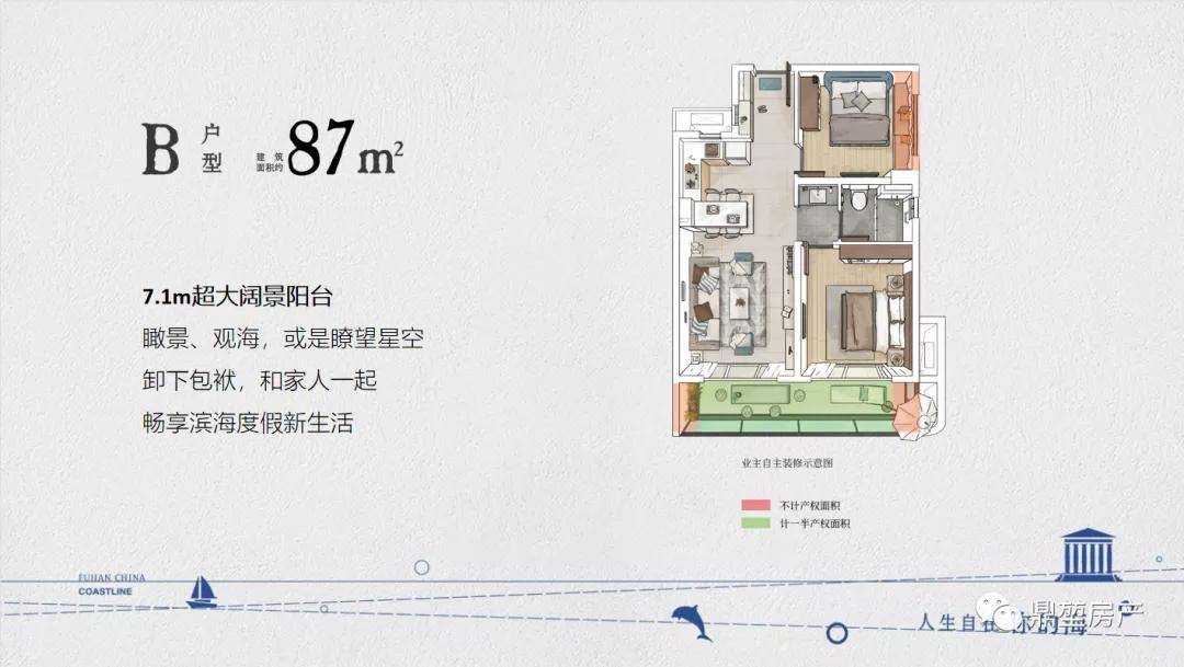 泉州晋江保利自在海首付7万起大家千万别被套路了进来聊聊个人感受