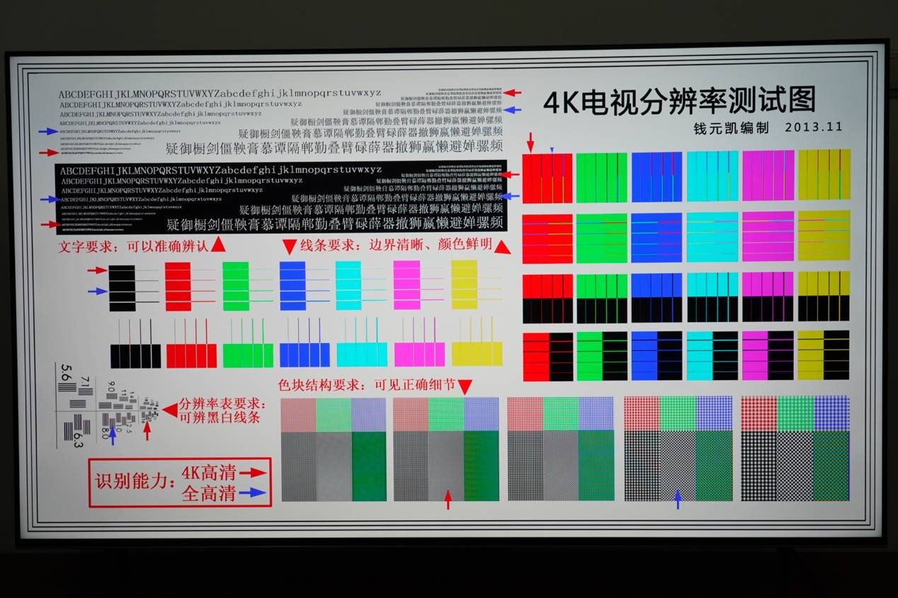 4k电视分辨率测试图中,可以清晰地看到文字细节,颜色表现鲜亮,线条