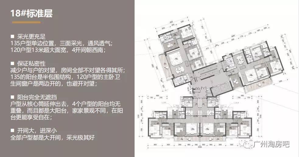 广州【奥园恒基学苑壹号】-怪不得那么火爆!了解背后原因以及详情!