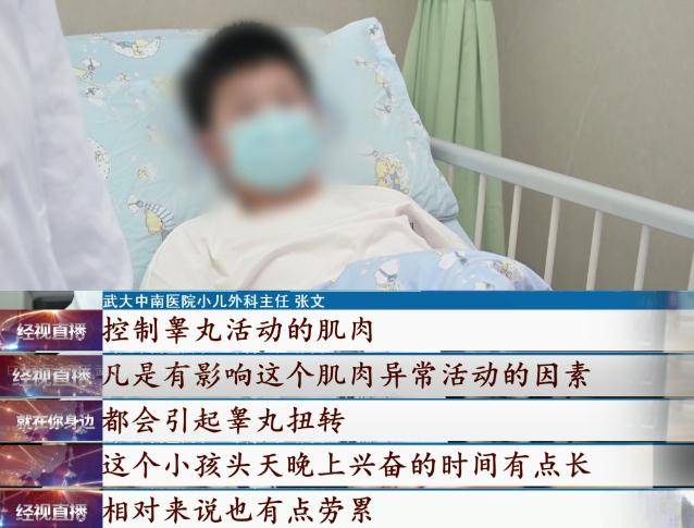 14岁男孩一觉醒来,发现"蛋蛋"扭转!诱因竟是前晚这一举动_睾丸