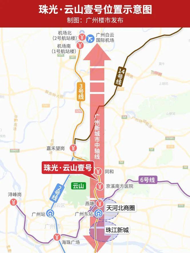 通过地铁,3号线直达白云机场,3站到广州东站,6站珠江新城.