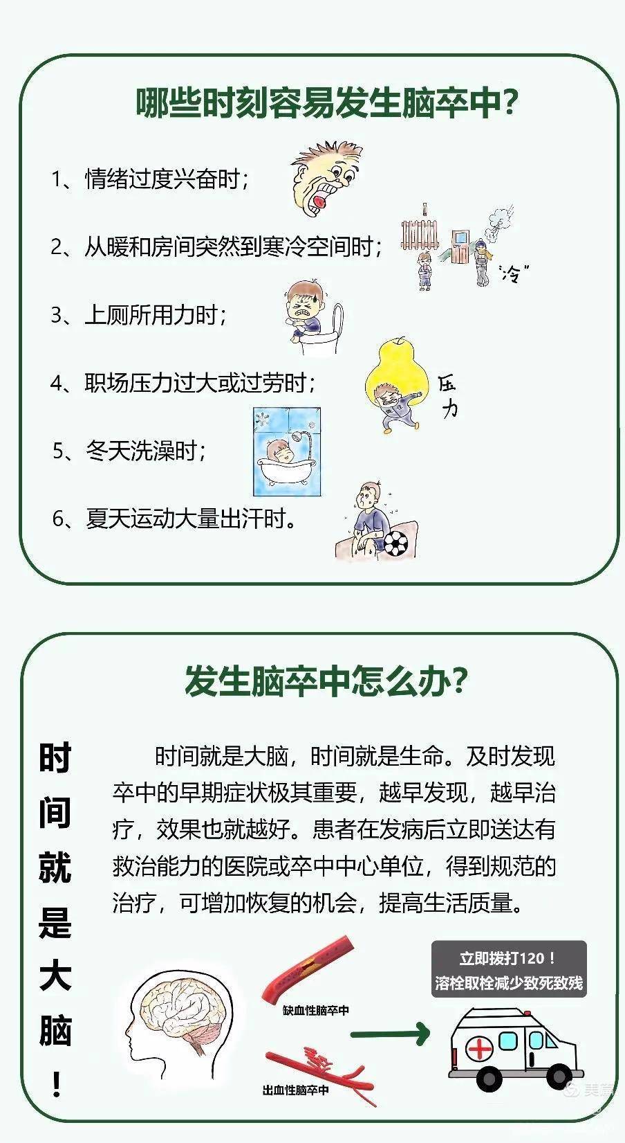 卒中科普知识活动现场,医务人员向前来咨询的患者及群众提供了量血压