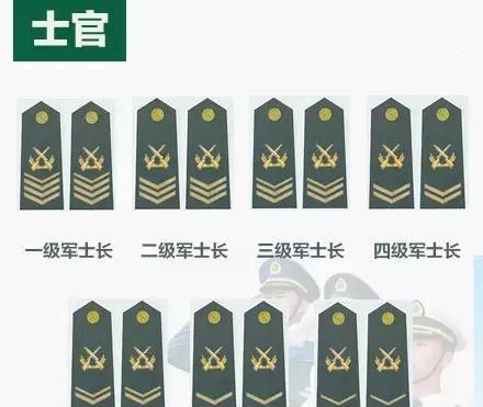 原创士官军衔分3等7级,各种"拐"该怎么区分?从《士兵突击》说开去