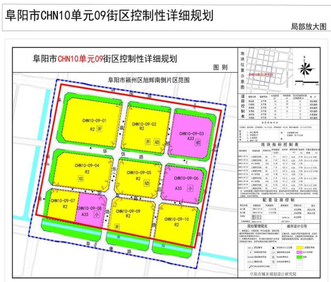 报告提到,Ⅰ型大城市建设全面推进,加快推进阜阳阜南同城化发展,重点