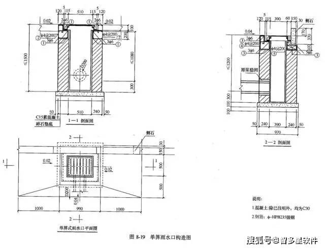 由井盖和盖座组成,常用采用铸铁,钢筋混凝土等.