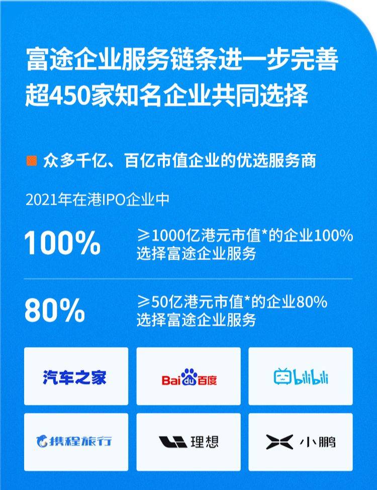 富途入职需要提供银行流水么 来自搜狐网