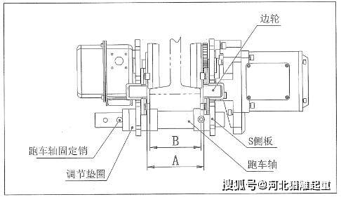 电动葫芦起重机小车怎么安装