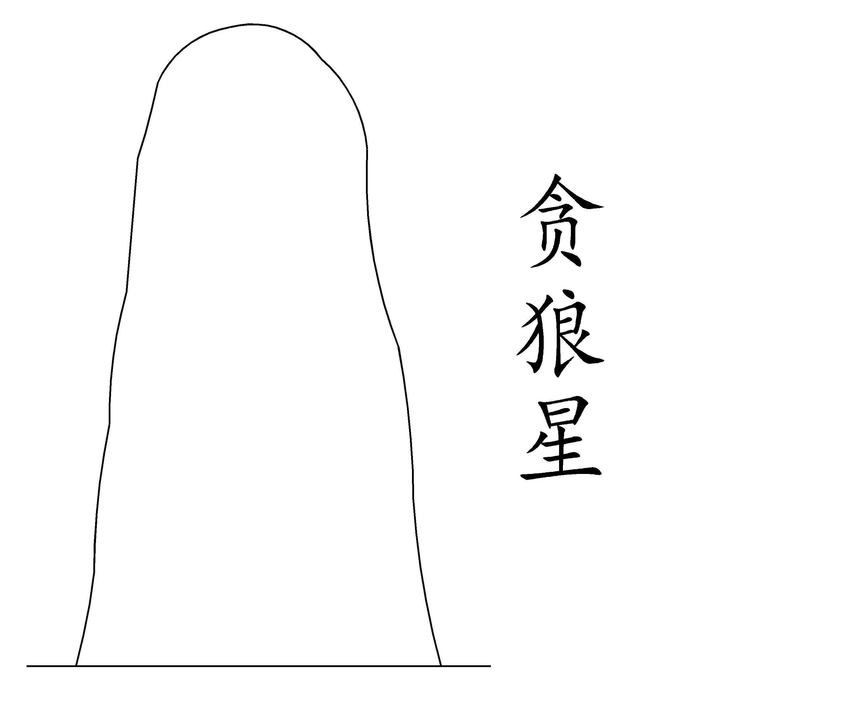 峦头九星与吉凶_山体_山头_廉贞星