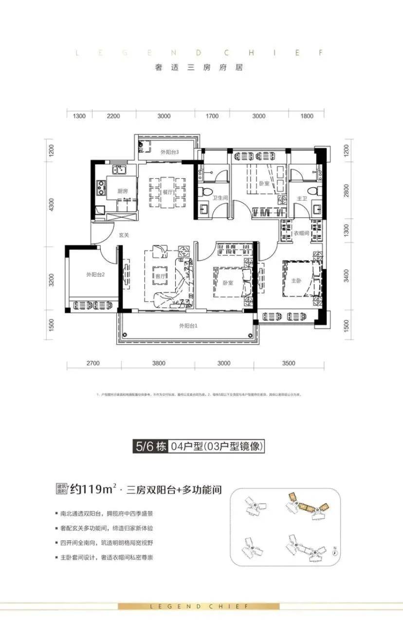 中山石岐华发首府户型图价格售楼中心地址,小区环境交通怎样?