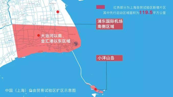 5个郊区新城的具体位置在这里上海自贸区临港新片区在这里也就是说