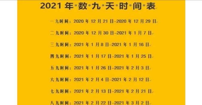 原创2021年哪天进入数九寒天是从冬至起算还是从冬至第二天开始