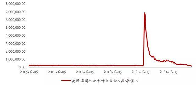 美国赛车市场_美国 android应用市场_美国市场