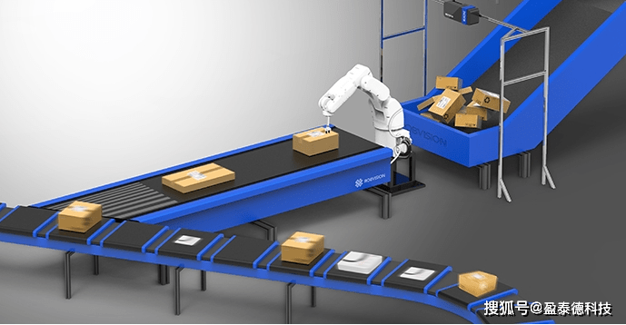 智能化工厂机械臂3d视觉分拣系统