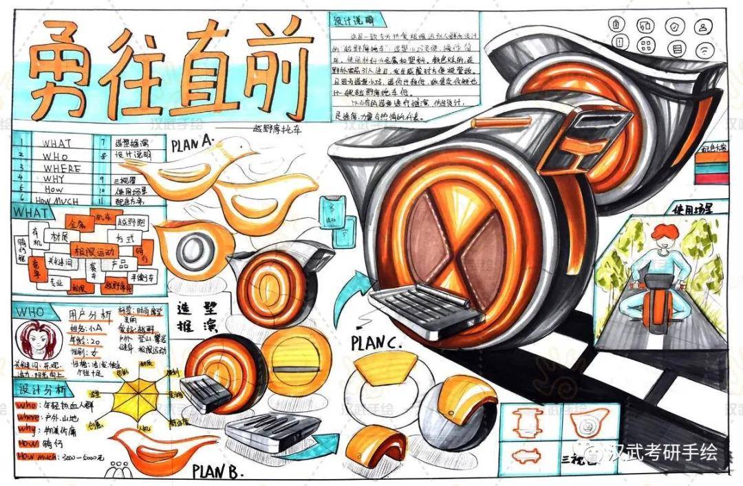 优选快题第05期丨工业设计手绘快题100例小小汉与你一研为定