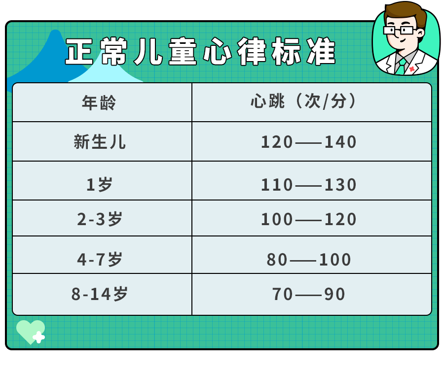 ＂感冒后爆发心肌炎,我永远失去了孩子＂千万分清感冒or心肌炎