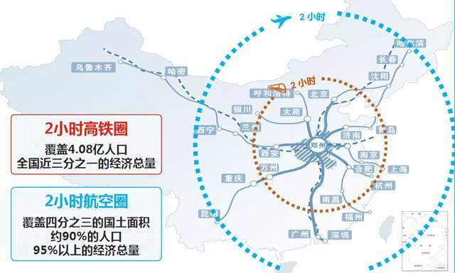 河南政府报告出炉2022物流发展布局需求机遇汇总