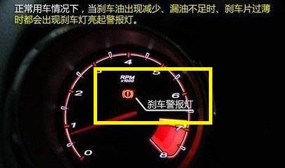 ①最简单直接的方法就是看汽车仪表盘上的刹车灯,要是出现警报的标识