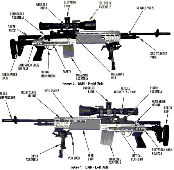 m39增强型精确射手步枪是m14 dmr的改进型步枪,同样采用了7.