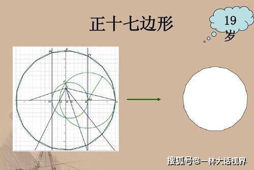 他们的聪明让人绝望_黎曼_高斯_几何