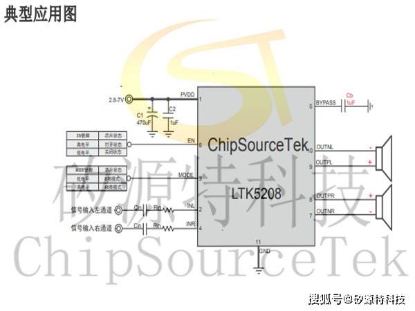 矽源特ltk5208是一款3Ω-7.9w,双声道f类音频功率放大器.