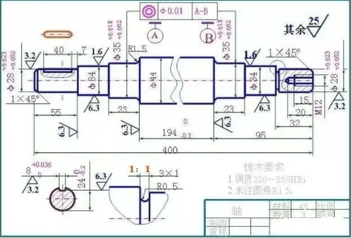 为了一线员工看懂图纸,不按规范作图可取吗?_公差