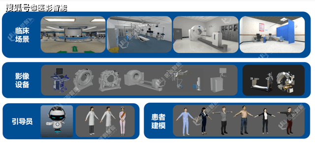 人卫医学影像虚拟仿真教学系统项目专家论证会成功举办