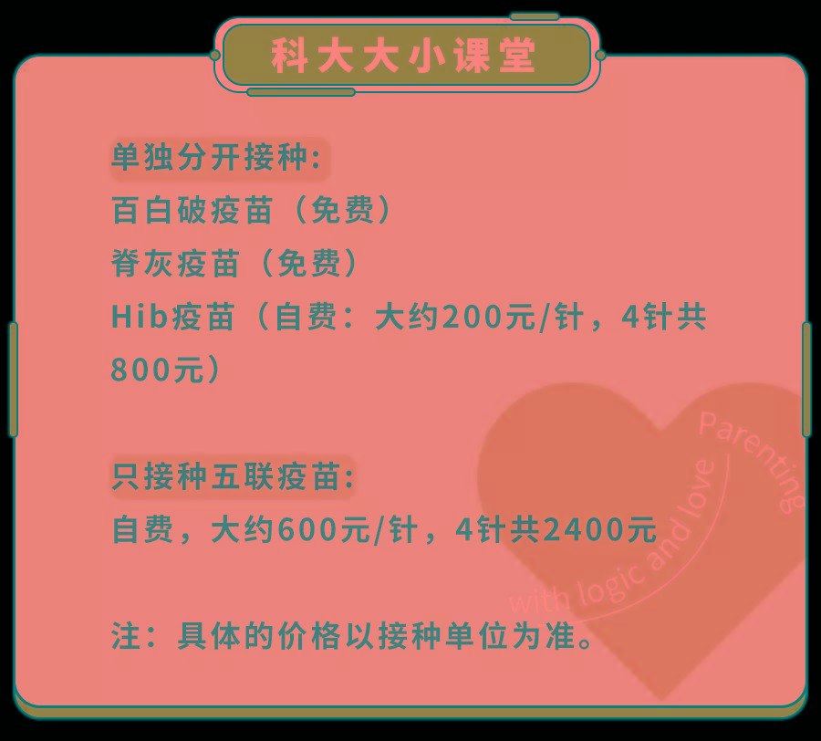 2022年这个疫苗必打！代替3种疫苗,少打8针！自费也要抢