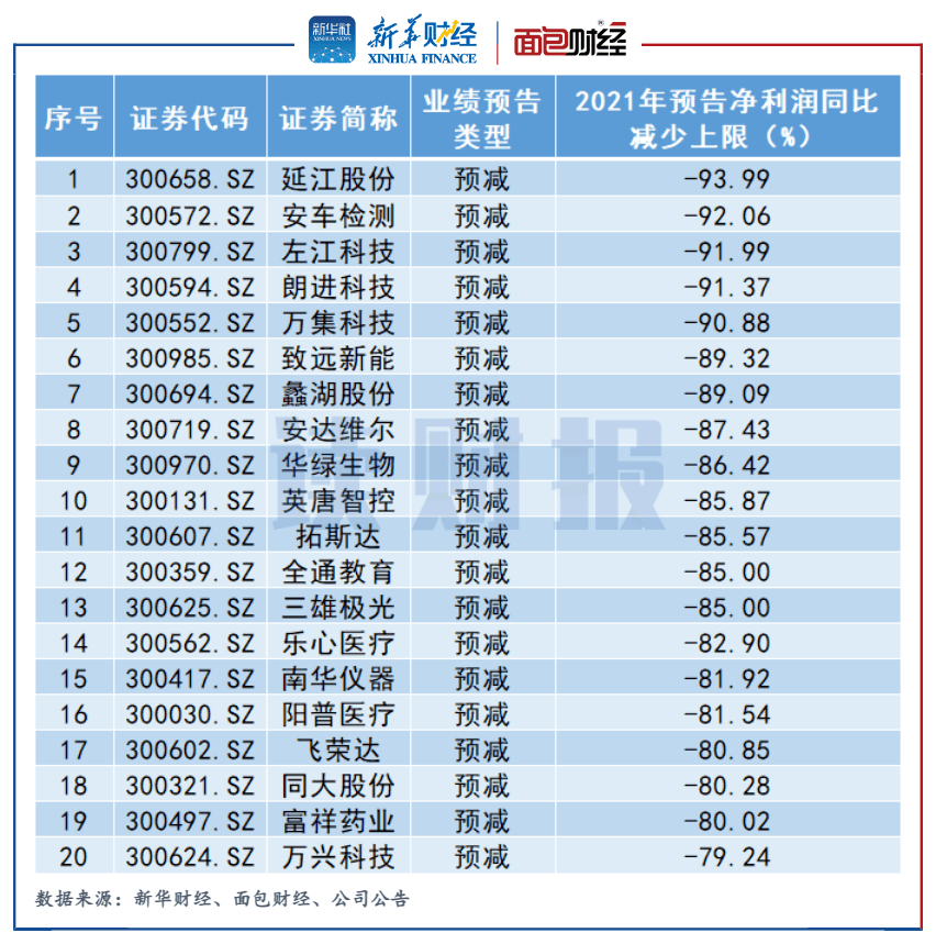 大众创业 万众创新 低门槛_新的低金额创业项目_低门槛的创业项目