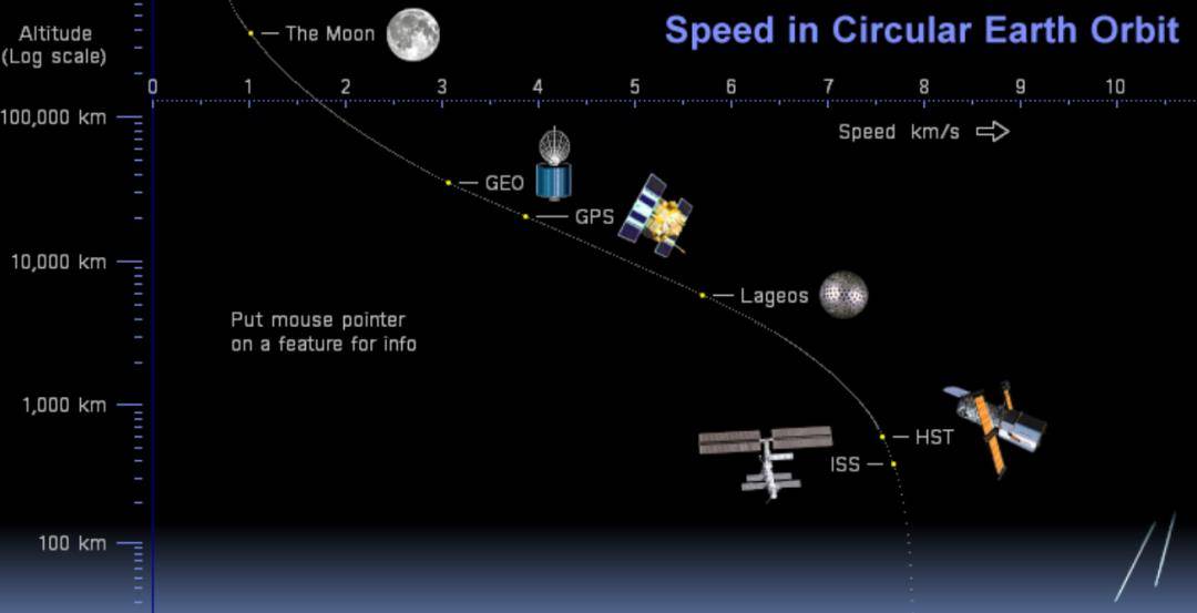 黑骑士卫星 来自搜狐网