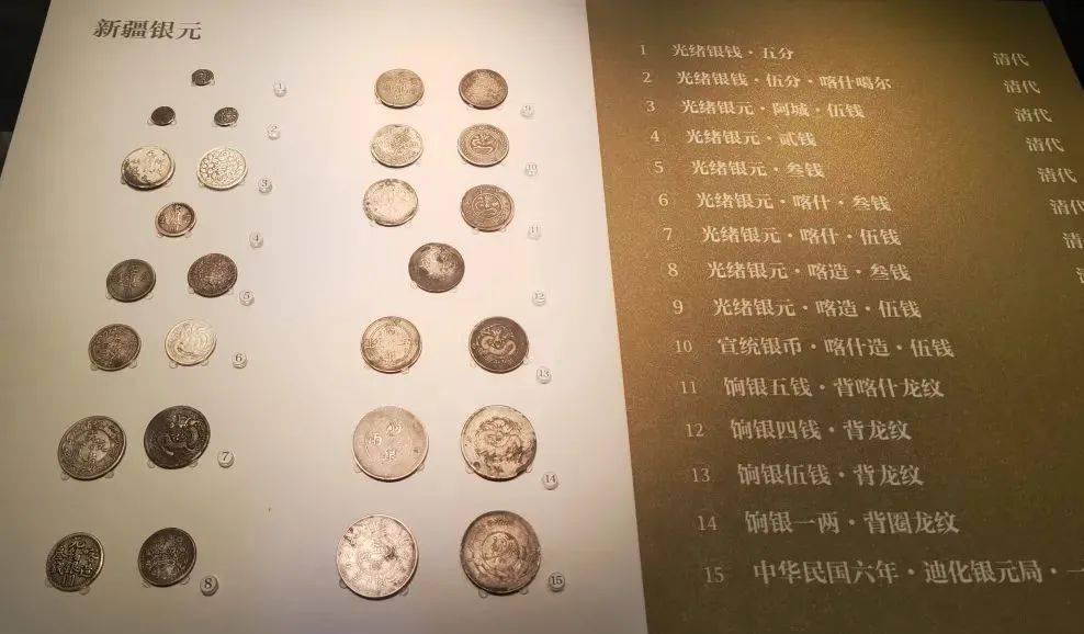第三部分:丝路古国货币丝路古国货币主要归属于古希腊罗马钱币文化